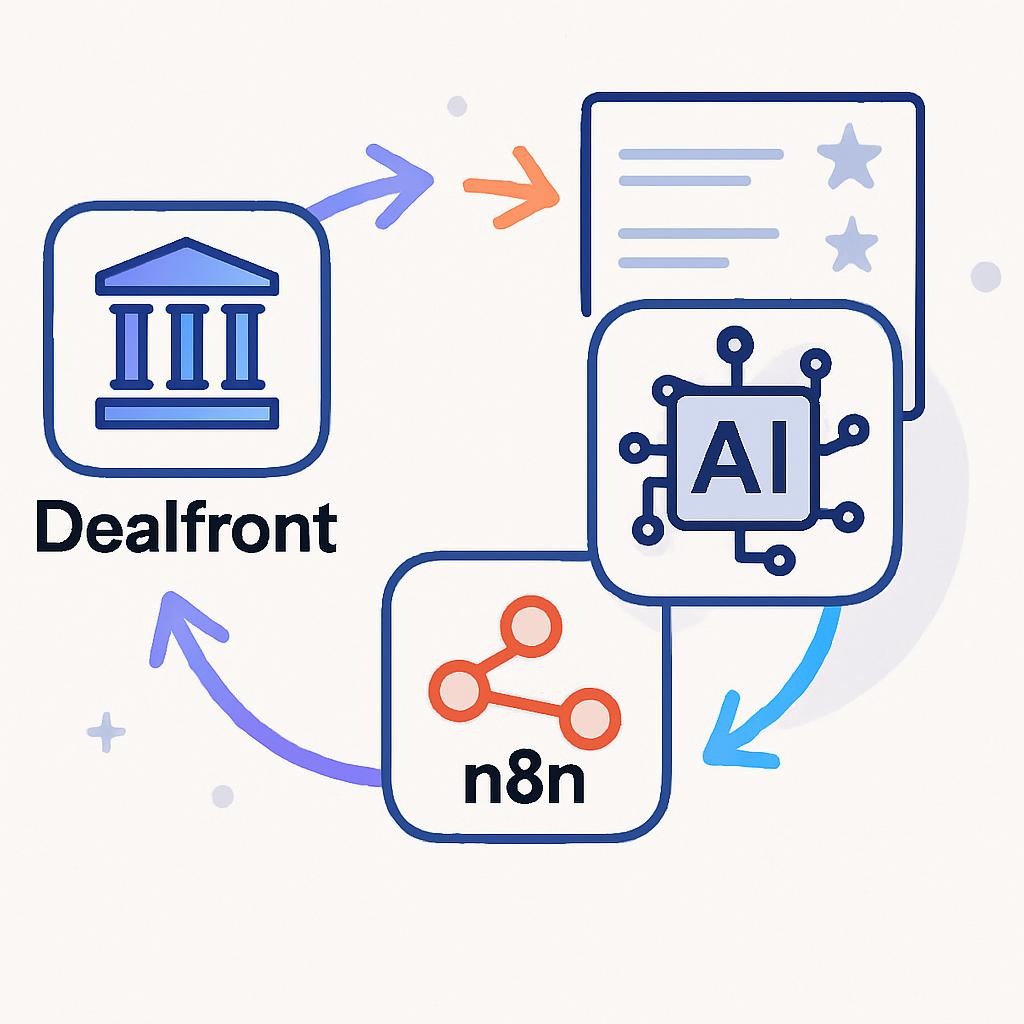 Dealfront Integration mit KI-Unterstützung