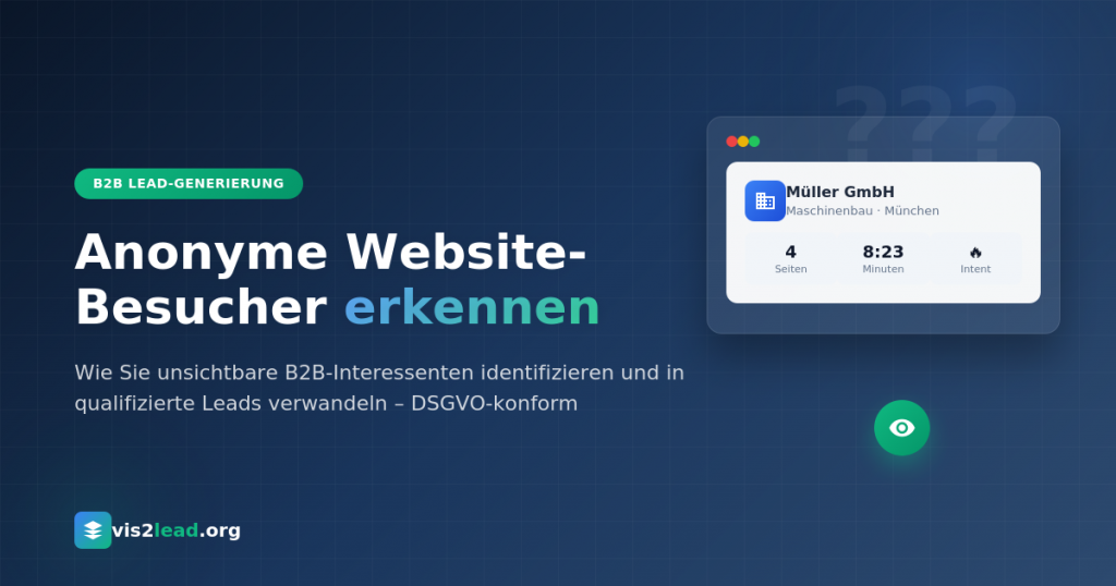 Anonyme Website-Besucher erkennen