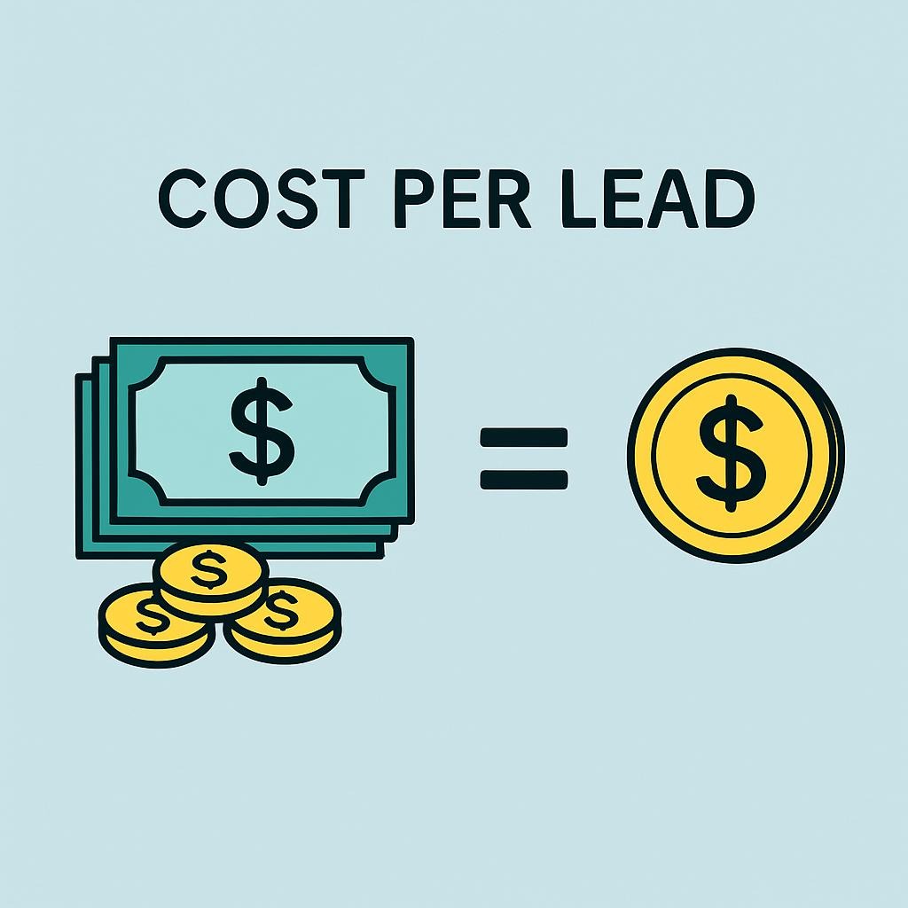 B2B Sales Automation mit AI-gestützter Lead-Qualifizierung