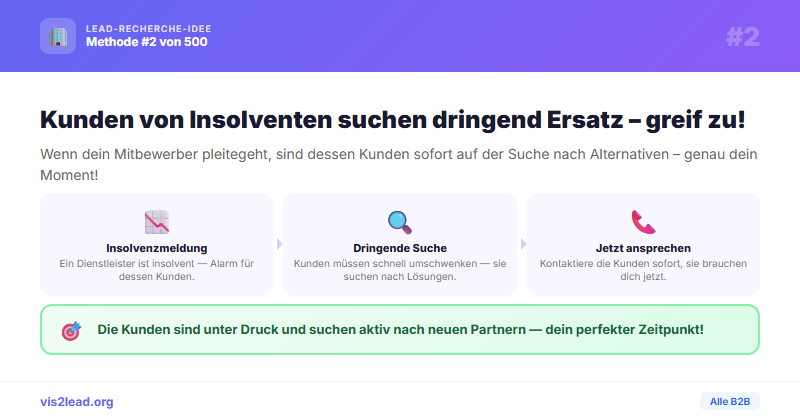 Insolvenz-Monitoring: Wettbewerber der Zielkunden als Lead-Signal