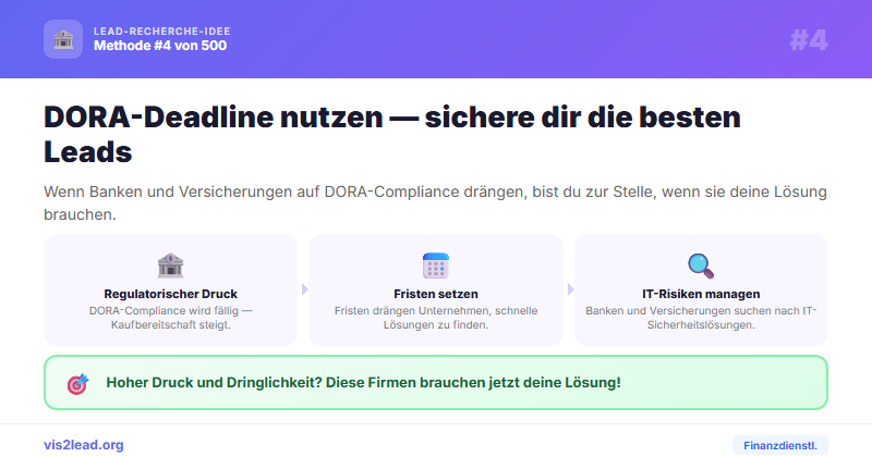 DORA-Compliance-Deadline — So gewinnst du Spitzen-Leads…