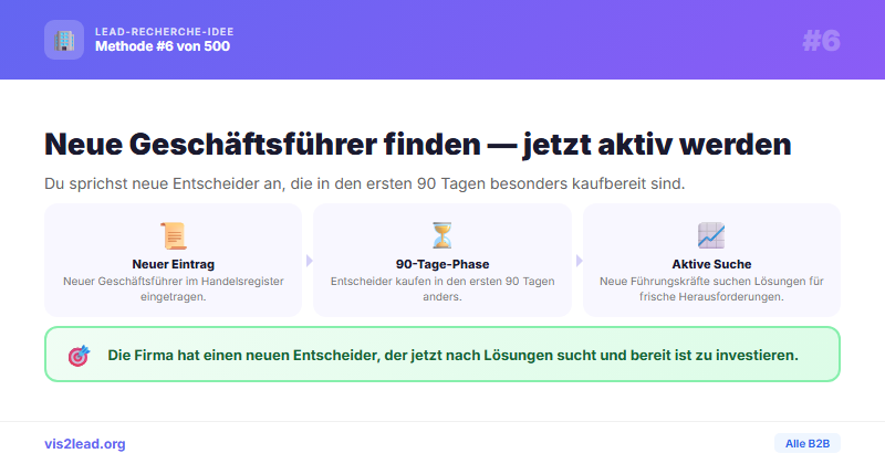 Neue GF-Eintragungen im Handelsregister — So gewinnst du Spitzen-Leads in der B2B