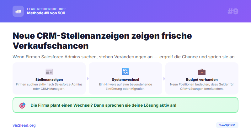 Salesforce-Admin-Stellen als CRM-Lead-Signal