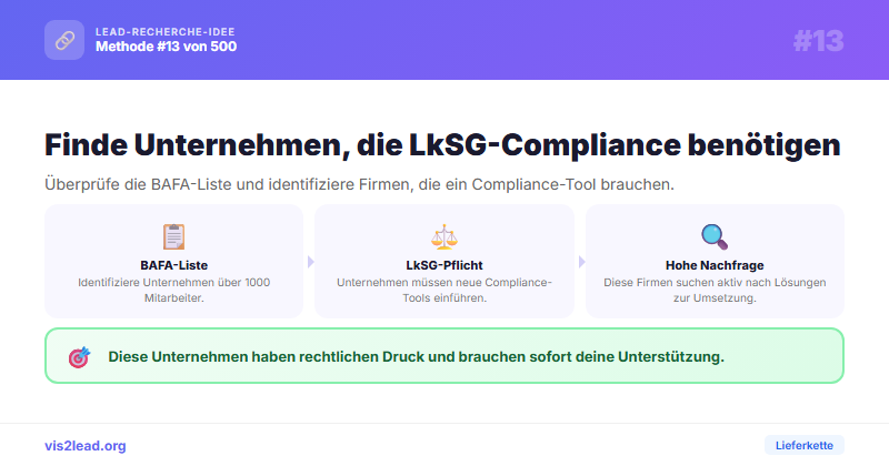Lieferkettensorgfaltspflichtengesetz (LkSG) — So gewinnst du Spitzen-Leads in der Lieferkette