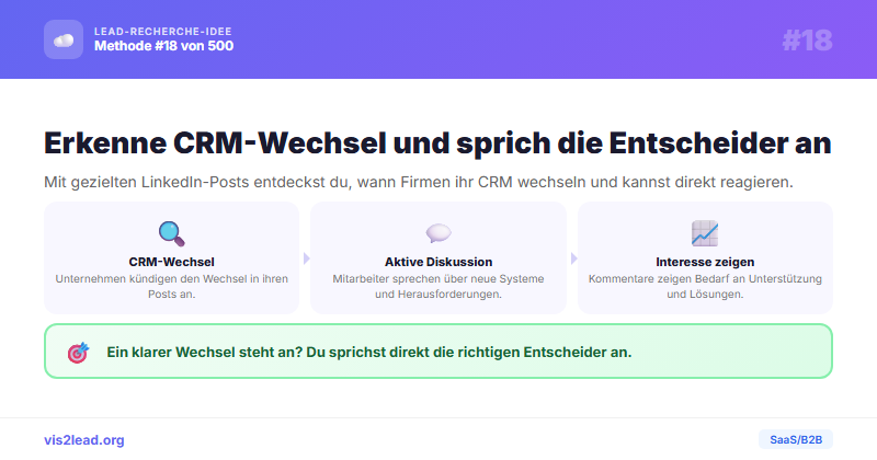 LinkedIn-Posts „Wir wechseln gerade unser CRM/ERP“ — So gewinnst du Spitzen-Leads in der SaaS/B2B