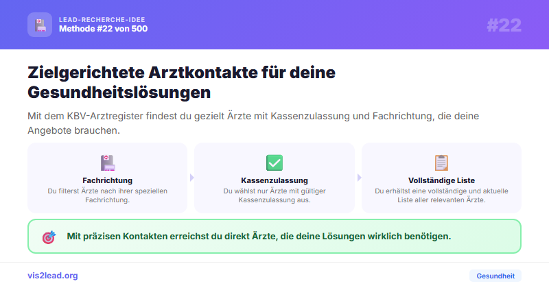 KBV-Arztregister: Alle Aerzte mit Fachrichtung, Kassenzulassung — Spitzen-Leads für Gesundheit
