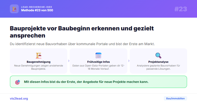 Baugenehmigungen aus kommunalen Portalen — So gewinnst du Spitzen-Leads in der Bau/Immobilien
