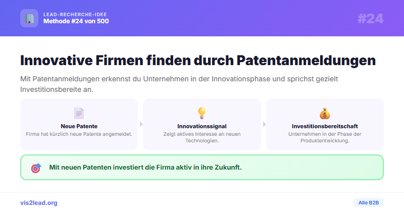 Patentanmeldungen DPMA/EPO — So gewinnst du Spitzen-Leads in der B2B