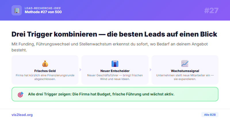 Triple-Signal-Stack: Funding + F&uuml;hrungswechsel + Wachstum