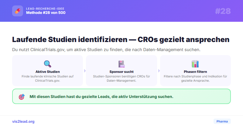 ClinicalTrials.gov: Laufende klinische Studien — So…
