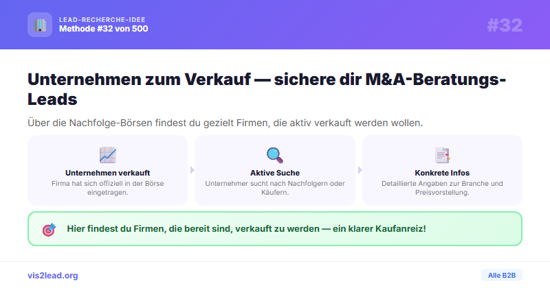 Nexxt-Change Nachfolgebörse als B2B-Lead-Quelle