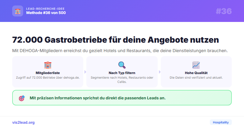 DEHOGA-Mitglieder: 72.000 Hotel-/Gastrobetriebe — So gewinnst du Spitzen-Leads in der Hospitality