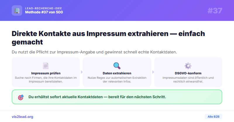 Impressum-: DE-Pflicht fuer Kontaktdaten — So gewinnst du Spitzen-Leads in der B2B