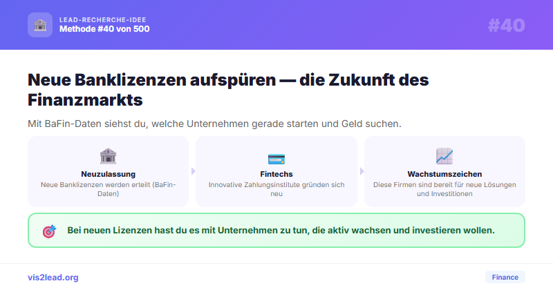 BaFin-Neuzulassungen: Neue Banklizenzen, Fintechs,…