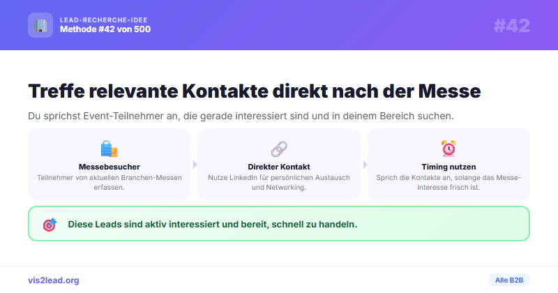 LinkedIn Event-Teilnehmer von Branchen-Messen scrapen — So gewinnst du Spitzen-Leads in der B2B