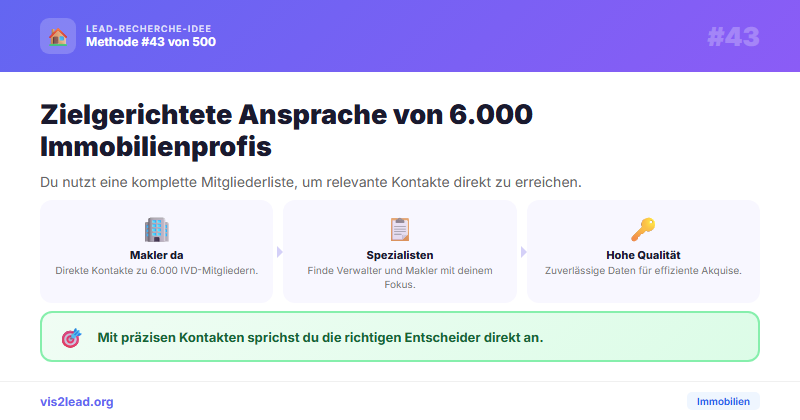 IVD-Mitgliederliste: 6.000 Makler strukturiert als Lead-Datenbank