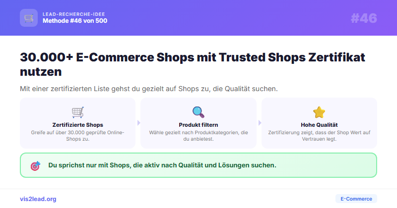 Trusted Shops Zertifizierungsliste: 30.000+ Shops — So gewinnst du Spitzen-Leads in der E-Commerce