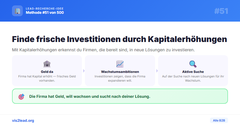 Handelsregister-Kapitalerh&ouml;hungen als Investitions-Signal