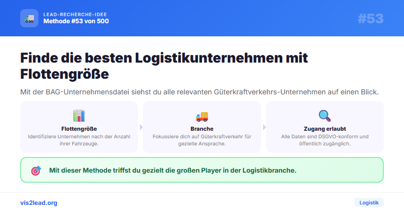 BAG-Unternehmensdatei: Alle Gueterkraftverkehrs-Unternehmen mit Flottengroesse — Spitzen-Leads für Logistik