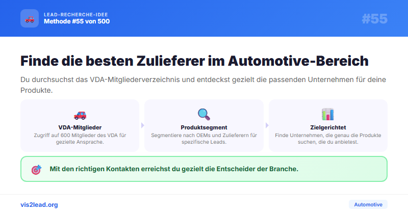 VDA-Mitgliederverzeichnis: 600 Mitglieder nach Produktsegment — Spitzen-Leads für Automotive