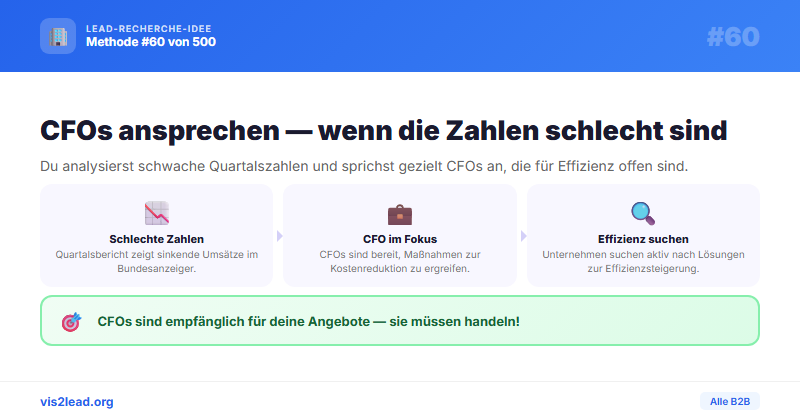 Quartalsbericht-Analyse: Schlechte Zahlen → CFOs empfaenglich fuer Effizienz — Spitzen-Leads für B2B