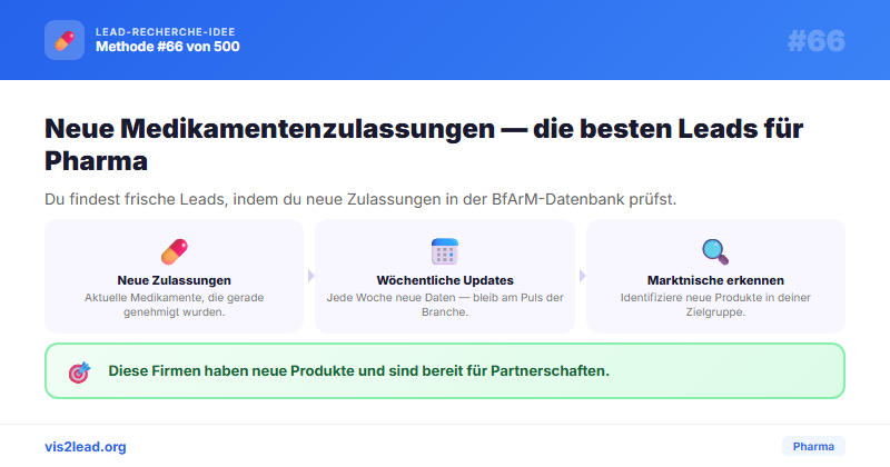 BfArM-Zulassungsdatenbank: Pharma-Neuzulassungen als Outreach-Signal