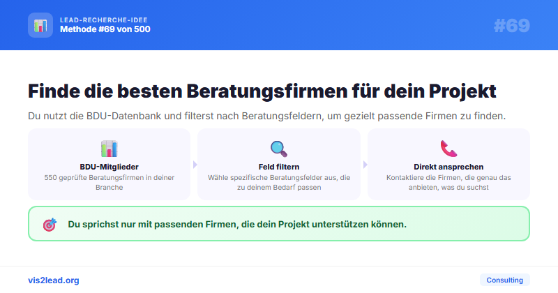 BDU-Mitglieder: 550 gepruefte Beratungsfirmen — So gewinnst du Spitzen-Leads in der Consulting