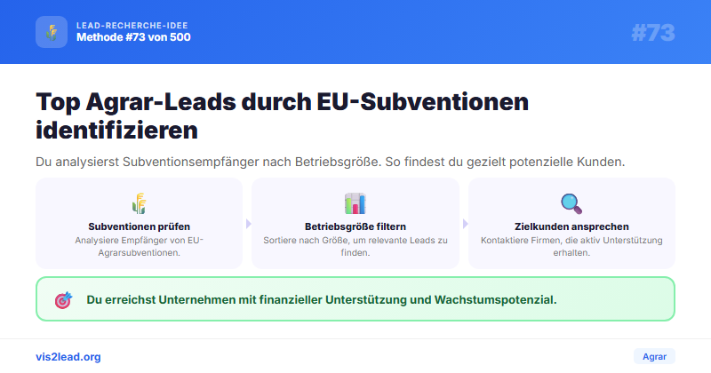 EU-Agrarsubventionen (Transparenzportal) — So gewinnst du Spitzen-Leads in der Agrar