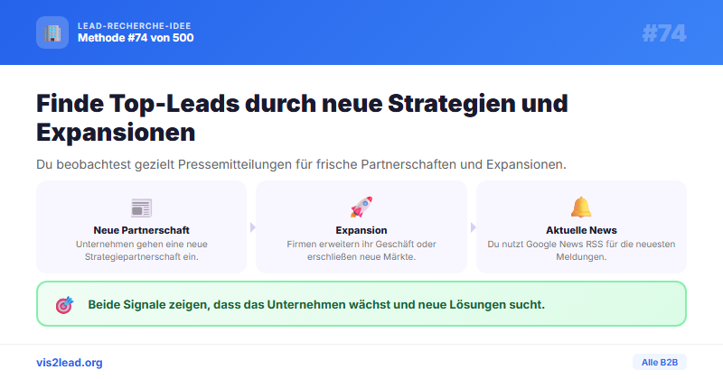 Pressemitteilungs-Monitor: „Strategiepartnerschaft“, „Expansion“ — Spitzen-Leads für B2B