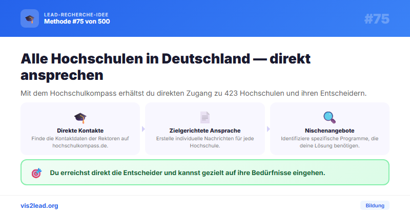 Hochschulkompass HRK: 423 Hochschulen als EdTech-Zielgruppe