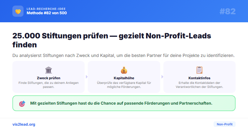 Stiftungsregister: 25.000 Stiftungen als B2B-Nischensegment