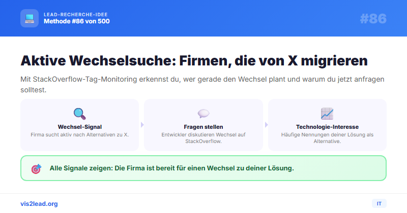 Stack-Overflow Tag-Monitoring: "migrate - “migrate from X” — So gewinnst du Spitzen-Leads in der IT