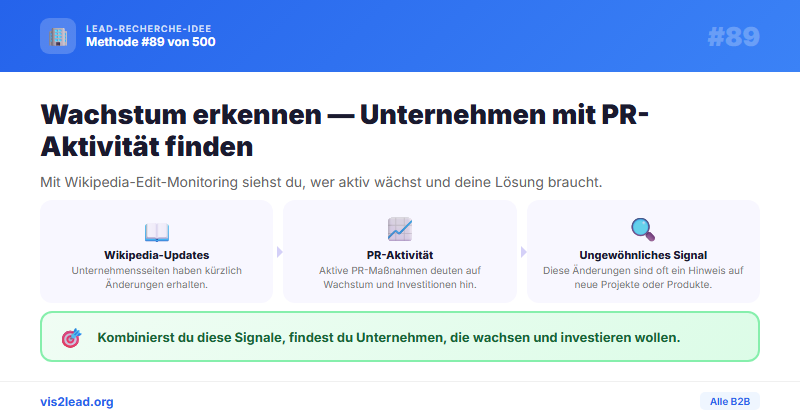 Wikipedia-Edit-Monitoring für Unternehmensseiten — So…