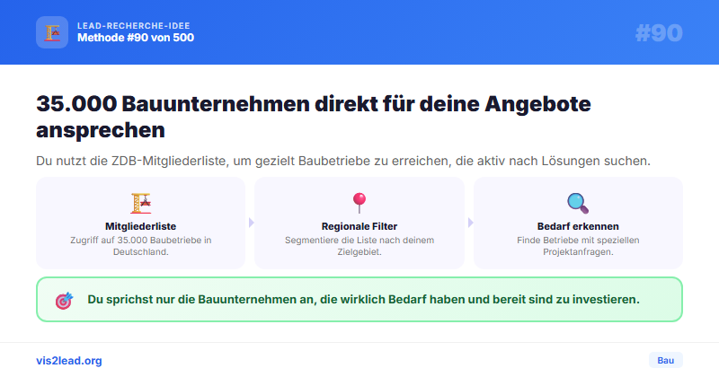 ZDB-Mitglieder: 35.000 Baubetriebe — So gewinnst du Spitzen-Leads in der Bau