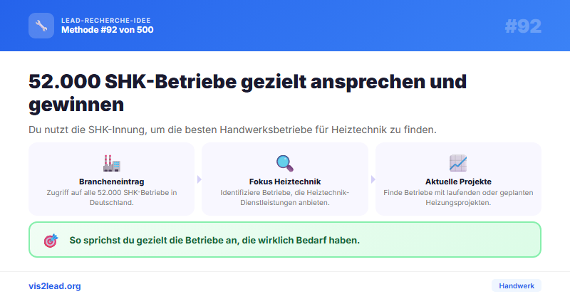 SHK-Innung: 52.000 Handwerksbetriebe als strukturierte Lead-Quelle
