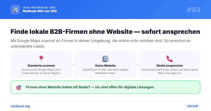 Google Maps Firmen OHNE Website — So gewinnst du Spitzen-Leads in der B2B