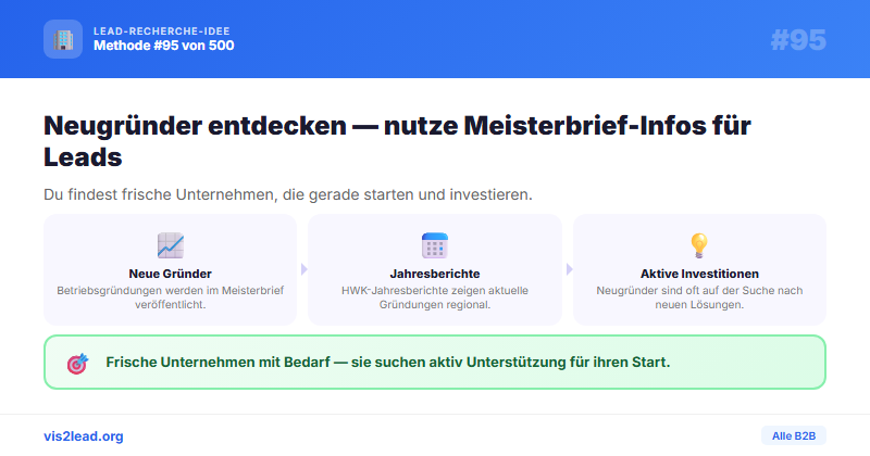 Meisterbrief-Neueintraege: Neue Betriebsgruender — So gewinnst du Spitzen-Leads in der B2B
