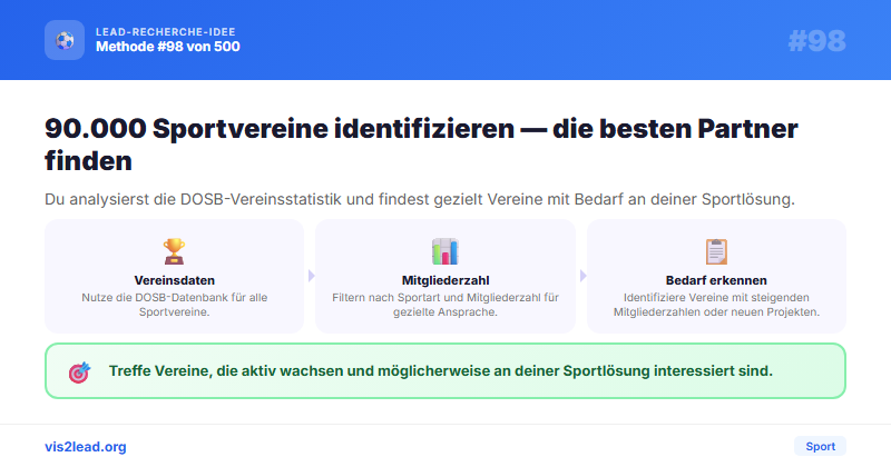 DOSB-Vereinsstatistik: 90.000 Sportvereine — So gewinnst du Spitzen-Leads in der Sport