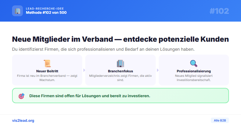 Branchenverbands-Neubeitritte: Professionalisierungssignal — So gewinnst du Spitzen-Leads in der B2B