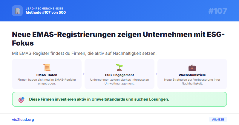 EMAS-/Umweltmanagement-Neuregistrierungen — So gewinnst du Spitzen-Leads in der B2B