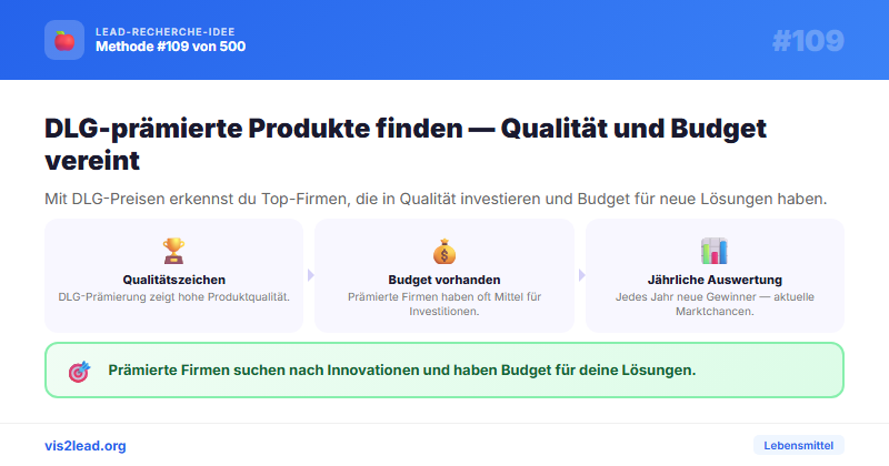 DLG-Praemierungen: Qualitaetsfokus + Budget — So gewinnst du Spitzen-Leads in der Lebensmittel