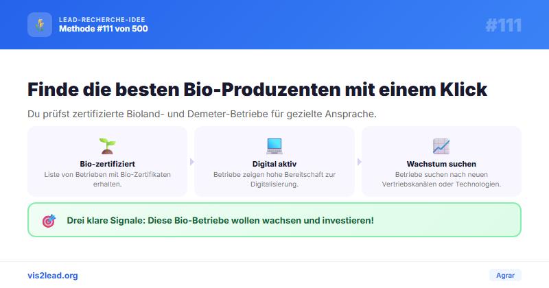 Bioland/Demeter Erzeugerverzeichnis — So gewinnst du Spitzen-Leads in der Agrar