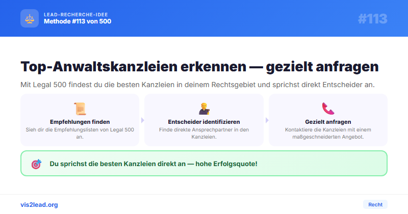 Legal 500 Deutschland: Empfehlungslisten nach Rechtsgebiet — Spitzen-Leads für Recht