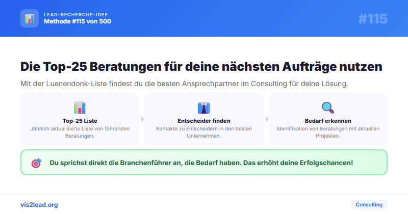 Luenendonk-Liste Top-25 Managementberatungen — So gewinnst du Spitzen-Leads in der Consulting
