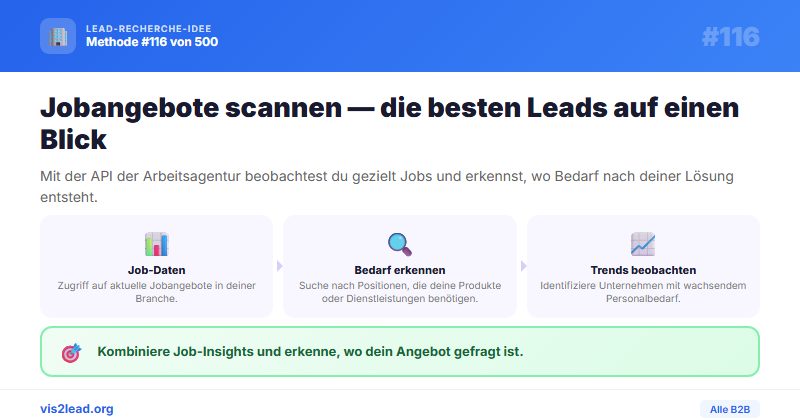 Arbeitsagentur-Jobsuche als B2B-Lead-Signal