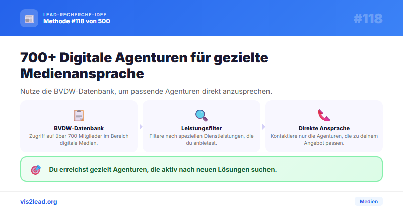 BVDW-Mitglieder: 700+ Digitalagenturen — So gewinnst du Spitzen-Leads in der Medien