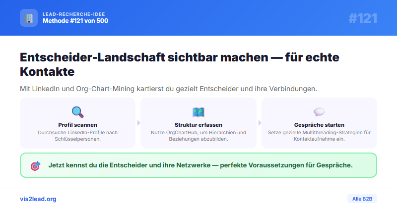 Org-Chart-Mining via LinkedIn: Entscheider-Landschaft kartieren — Spitzen-Leads für B2B