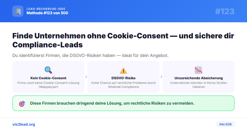 Cookie-Consent-Loesung fehlt () — So gewinnst du Spitzen-Leads in der B2B