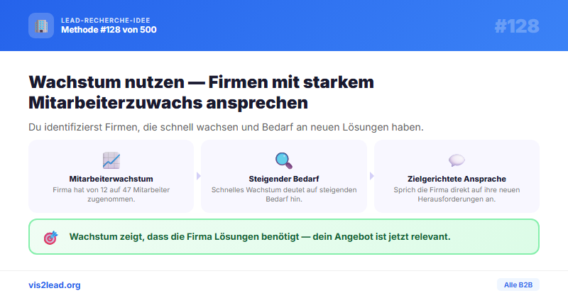Firmenentwicklung als Personalisierung — So gewinnst du Spitzen-Leads in der B2B