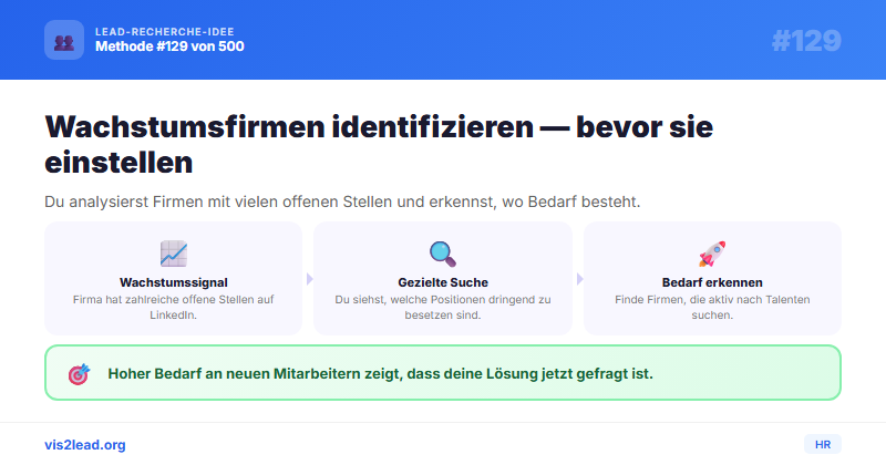 LinkedIn Talent Insights: Firmen mit stark wachsenden…